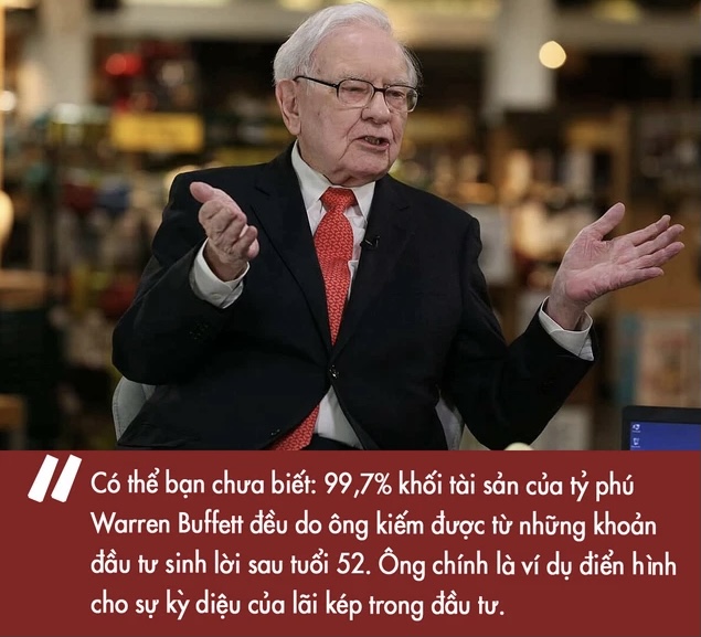 Nhà đầu tư thiên tài Warren Buffett
